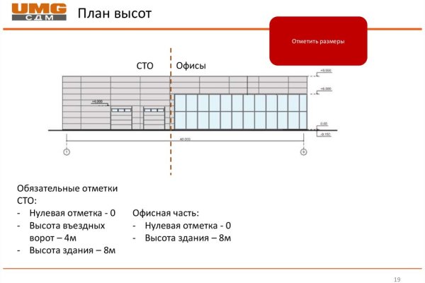 Кракен как зарегистрироваться