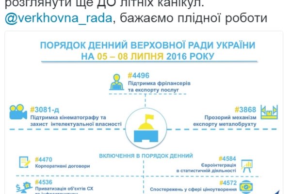 Ссылки на кракен маркетплейс тг