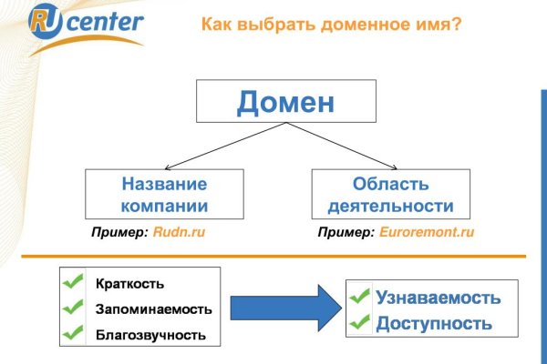 Кракен 2krn