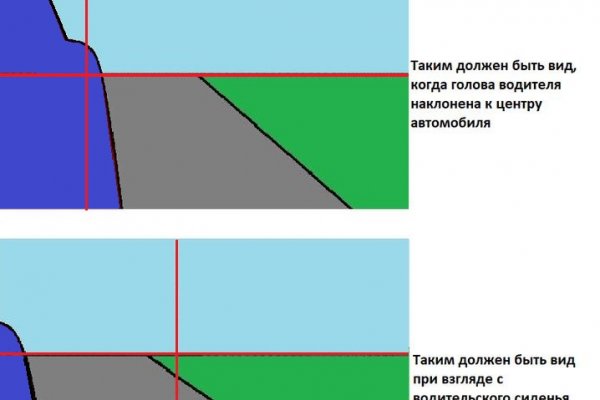 Кракен zerkalo pw